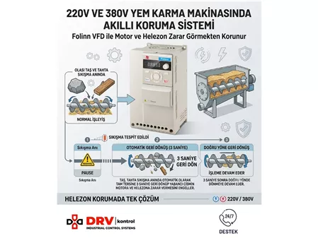 Resim Galerisi